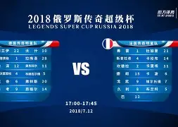 db电竞游戏官网-意大利杯赛程吃紧；广州队今夜篮板制胜；管理层满意；轮换策略成焦点